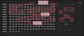آسیب‌پذیری‌های بحرانی در TeamViewer: CVE-2024-7479 و CVE-2024-7481