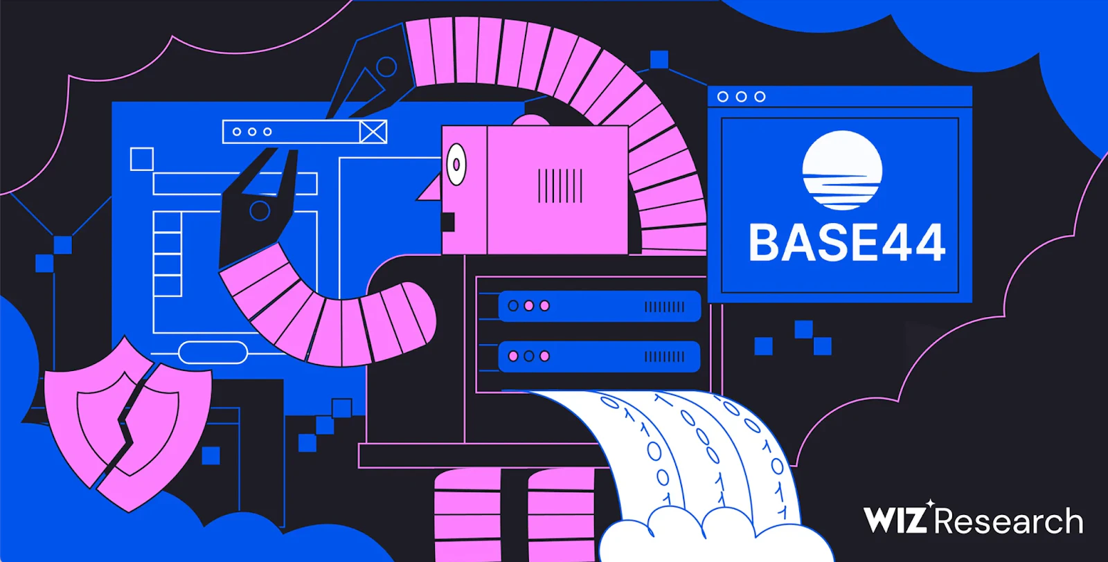 کشف باگ حیاتی دورزدن کنترل دسترسی در پلتفرم کدنویسی AI محور Base44