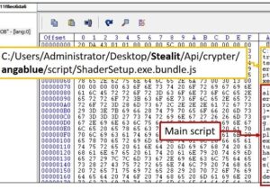 بدافزار Stealit: سوءاستفاده از برنامه‌های تک‌صفحه‌ای Node.js