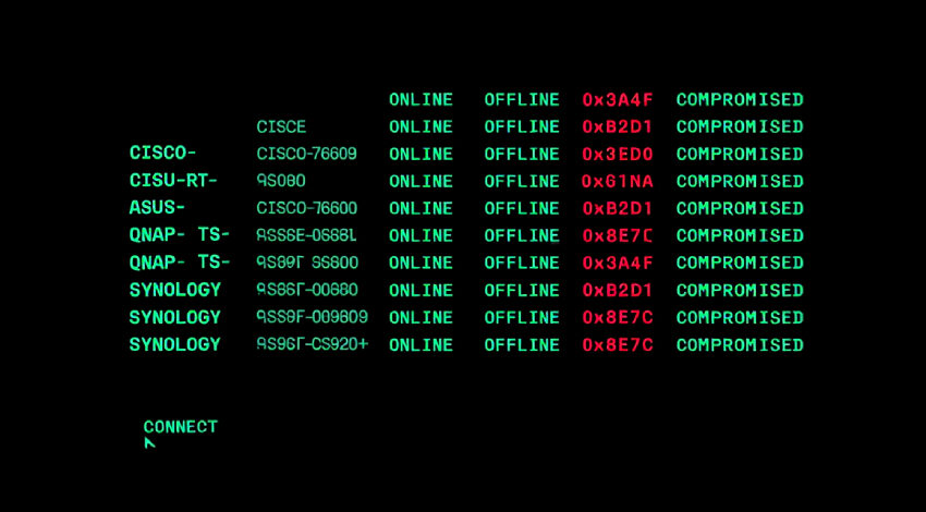 هدف‌گیری شرکت‌های بزرگ فناوری: Polaredge به سراغ Cisco، Asus و QNAP می‌رود