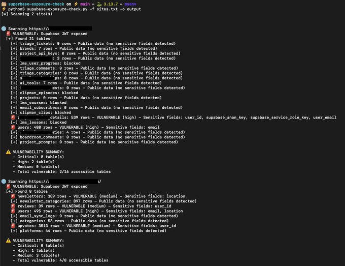 ابزار متن‌باز برای شناسایی افشای کلیدهای Supabase و دسترسی ناخواسته به داده‌ها – JWT