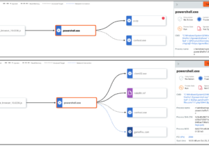 تأیید کارشناسان: JSSMuggler به‌عنوان یک تهدید سایبری جدید در حال ظهور است